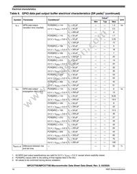 SPC5775EDK3MME3R Datasheet Page 16