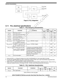 SPC5775EDK3MME3R Datasheet Page 18