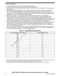 SPC5775EDK3MME3R Datasheet Page 20