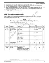 SPC5775EDK3MME3R Datasheet Page 23