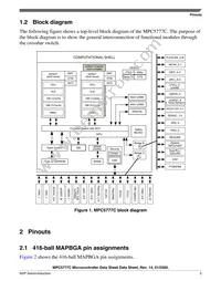SPC5777CDK3MMO4R Datasheet Page 5