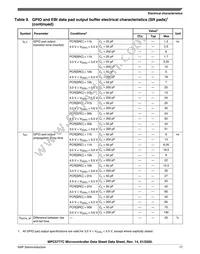 SPC5777CDK3MMO4R Datasheet Page 17