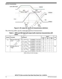 SPC5777CK2MMO3R Datasheet Page 16