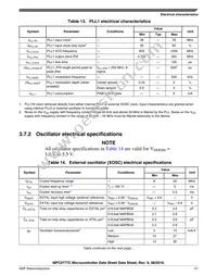 SPC5777CK2MMO3R Datasheet Page 21