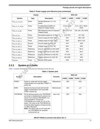 SPC5777MK0MVA8R Datasheet Page 15
