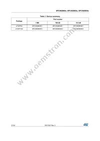 SPC582B50E3CD00X Datasheet Page 2