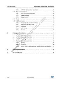 SPC582B50E3CD00X Datasheet Page 4