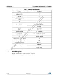 SPC582B50E3CD00X Datasheet Page 6