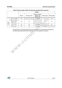 SPC584B70E7NG00X Datasheet Page 19