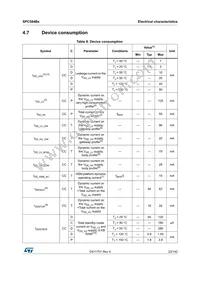 SPC584B70E7NG00X Datasheet Page 23