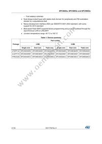 SPC58EG80E5FEC0X Datasheet Page 2