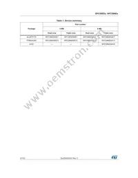 SPC58NE84E7QMHAY Datasheet Page 2