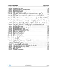 SPC58NE84E7QMHAY Datasheet Page 7