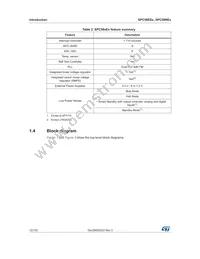 SPC58NE84E7QMHAY Datasheet Page 12