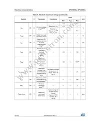SPC58NE84E7QMHAY Datasheet Page 20