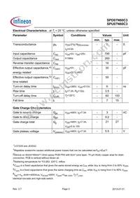 SPD07N60C3 Datasheet Page 3