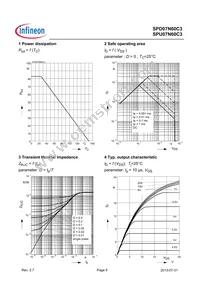 SPD07N60C3 Datasheet Page 5