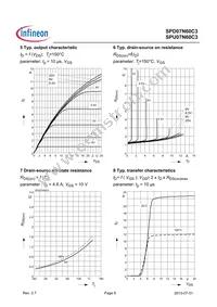 SPD07N60C3 Datasheet Page 6