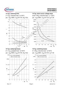 SPD07N60C3 Datasheet Page 8