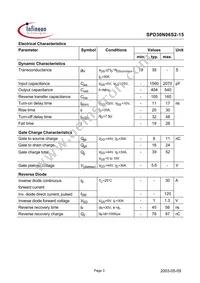 SPD30N06S2-15 Datasheet Page 3