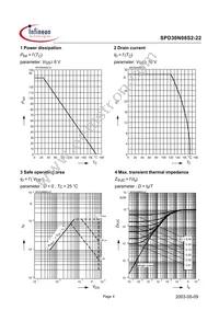 SPD30N08S2-22 Datasheet Page 4