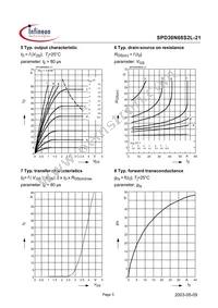 SPD30N08S2L-21 Datasheet Page 5