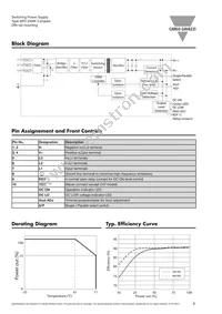 SPD482403 Datasheet Page 3