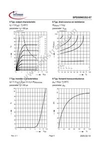 SPD50N03S2-07 Datasheet Page 5