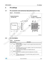 SPDC12L00010 Datasheet Page 5