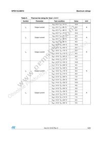 SPDC12L00010 Datasheet Page 9