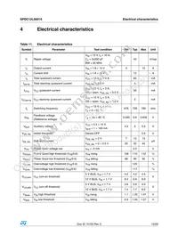 SPDC12L00010 Datasheet Page 15