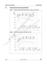 SPDC12L00010 Datasheet Page 16