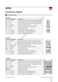 SPDC244801 Datasheet Page 7