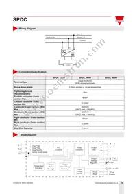 SPDC244801 Datasheet Page 15