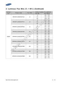 SPHWH1L3D30ED4WPH3 Datasheet Page 6