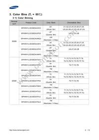 SPHWH1L3D30ED4WPH3 Datasheet Page 9