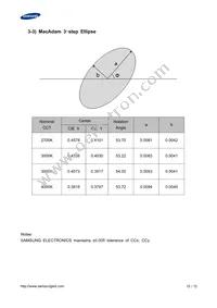 SPHWH1L3D30ED4WPH3 Datasheet Page 15