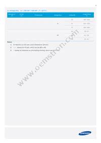 SPHWH1L5N407XET3A1 Datasheet Page 8