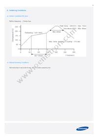 SPHWH1L5N407XET3A1 Datasheet Page 15
