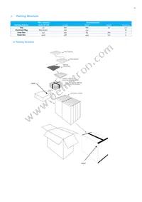 SPHWHAHDNC27YZW2D1 Datasheet Page 15