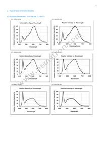 SPHWHAHDNF27YZR3D1 Datasheet Page 9