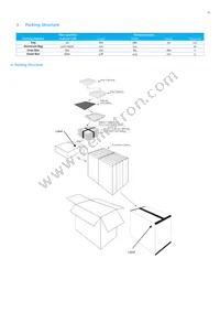 SPHWHAHDNF27YZR3D1 Datasheet Page 15