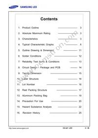 SPHWHTHAD605S0T0WZ Datasheet Page 2