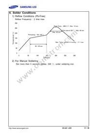 SPHWHTHAD605S0T0WZ Datasheet Page 11