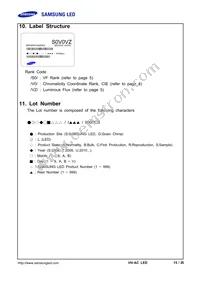 SPHWHTHAD605S0T0WZ Datasheet Page 15