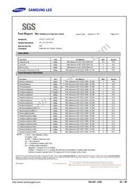 SPHWHTHAD605S0T0WZ Datasheet Page 22