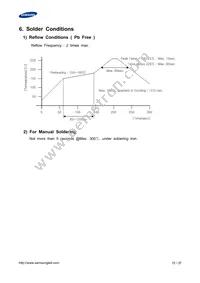 SPHWHTL3D303E6RTM2 Datasheet Page 15