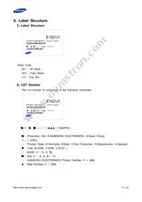 SPHWHTL3D303E6RTM2 Datasheet Page 17