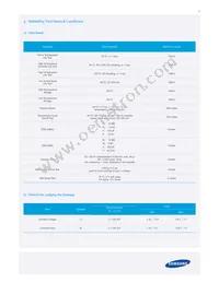 SPHWW1HDN947YHW2FH Datasheet Page 15