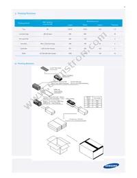 SPHWW1HDNB28YHW21F Datasheet Page 18